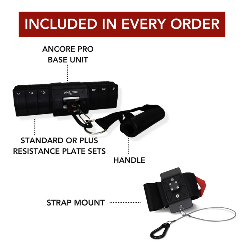 Ancore Pro - The Pro's Choice for Cable Machines
