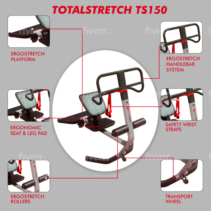 Motive Fitness Total Stretch TS150